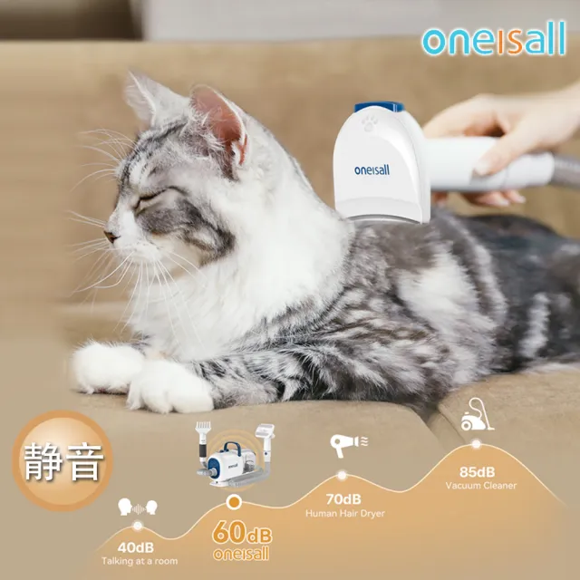 【Oneisall 旺呦】新一代8合1寵物理毛器 美容吸塵器和烘乾機套件(寵物理毛器)