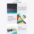 【ASUS 華碩】Office2024組★14吋i3輕薄筆電(i3-1315U/8G/512G SSD/W11/VivoBook X1404VA)
