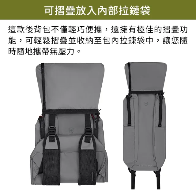 【VICTORINOX 瑞士維氏】Travel Essentials 可摺疊後背包 二色任選(653386 653387)