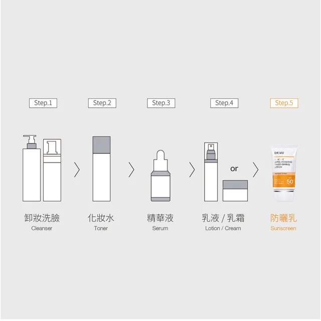 【DR.WU 達爾膚】爆水款 全能保濕潤色防曬乳35ML(包裝升級)
