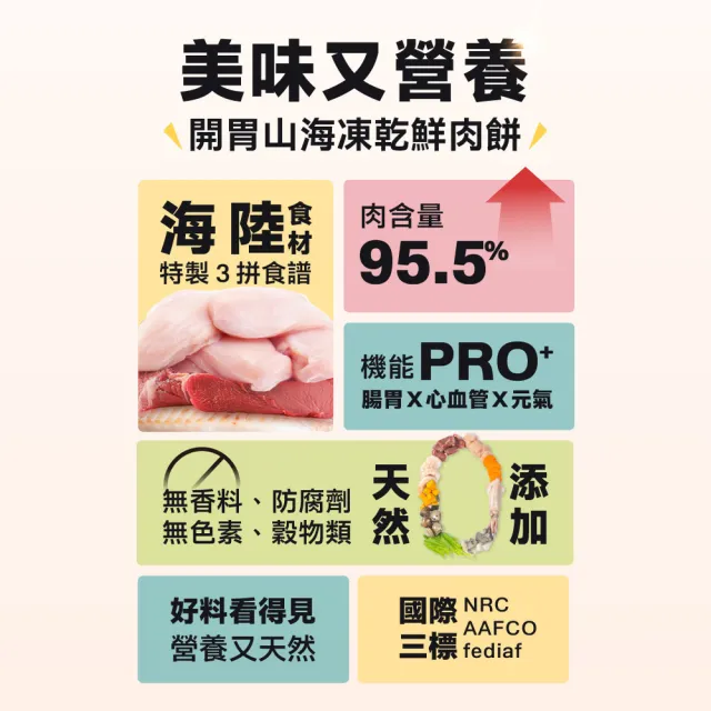 【怪獸部落】貓族凍乾主食開胃山海鮮肉餅400g(貓咪主食 天然凍乾 機能主食)