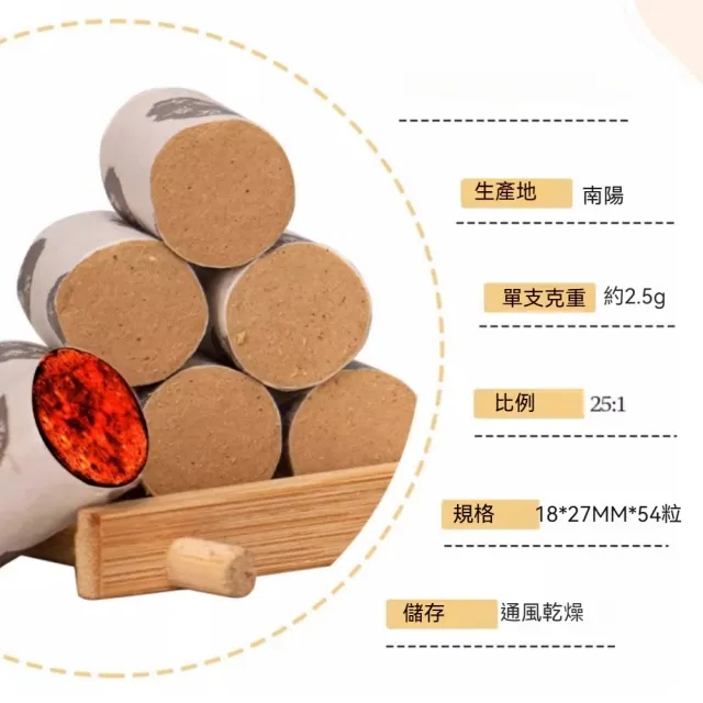 【YAOCHEN 瑤辰】2組 金裝陳年純艾柱1.8*2.7cm*54顆(艾灸柱 艾柱 無煙艾柱 無煙艾灸)