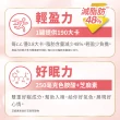 【益富】益力壯美力 膠原蛋白高鈣配方-紅豆低糖 237ml*24入*3箱(成人營養品、25%優蛋白增肌、周華健代言)