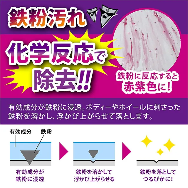 【ProStaff】B-14 車身鋼圈鐵粉去除劑400ml(全車色適用)
