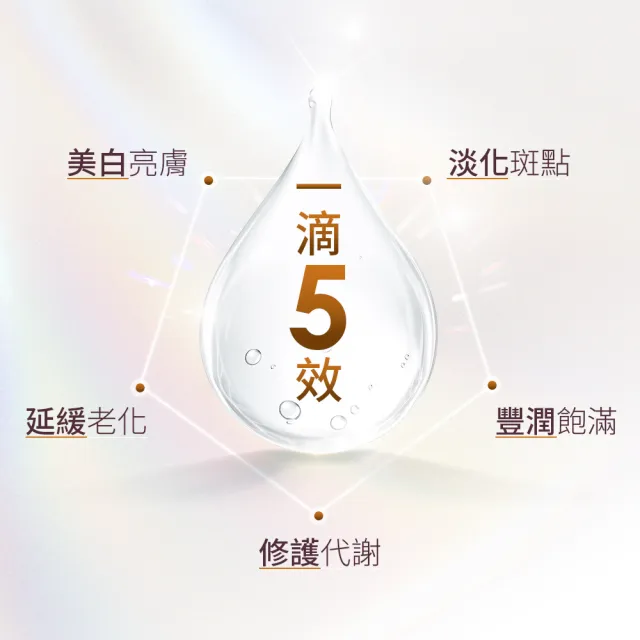 【KACOKEN 御姬研】青春無敵澎彈白安瓶 50ml(+加贈 青春無敵澎彈白安瓶 10ml)