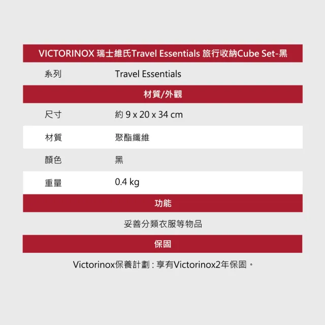 【VICTORINOX 瑞士維氏】Travel Essentials 旅行收納Cube Set-黑(653360)