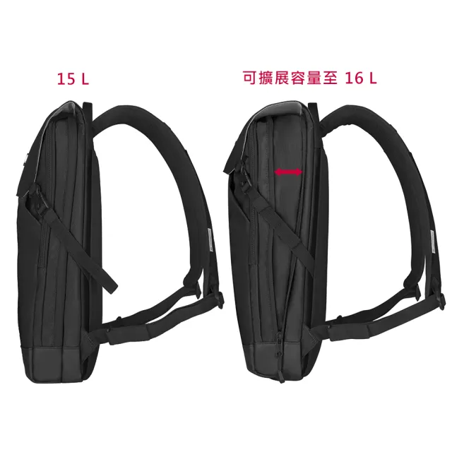 【VICTORINOX 瑞士維氏】Altmont Original 14吋掀蓋式後背包 三色任選(610222 610223 610224)