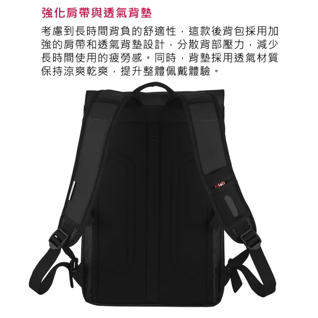 【VICTORINOX 瑞士維氏】Altmont Original 14吋掀蓋式後背包 三色任選(610222 610223 610224)