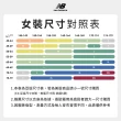 【NEW BALANCE】NB 短版棉質連帽外套_女性_淺灰/藍紫色_WJ51506AHH_WJ51506DRE(美版 版型偏大)