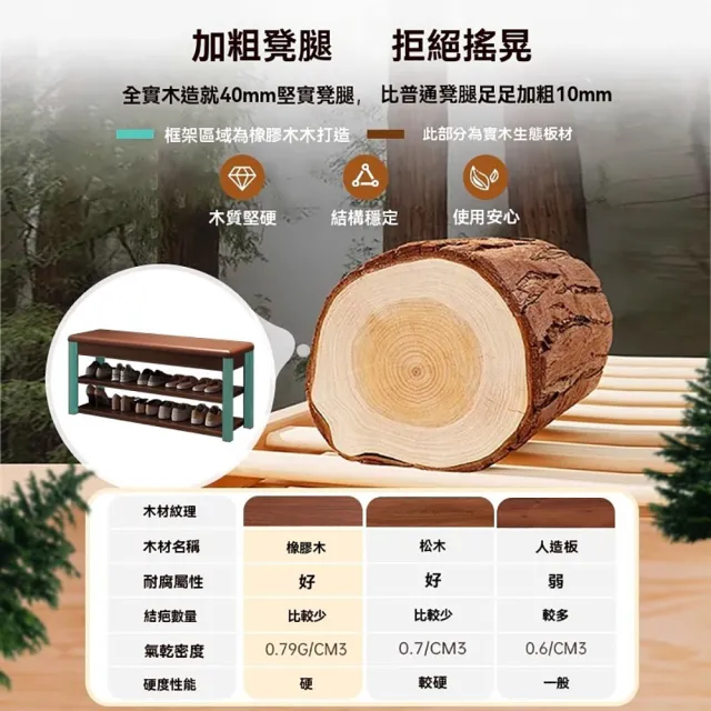 【匠俱】長條換鞋凳鞋櫃(鞋櫃 實木換鞋凳 門口家用入戶鞋架 進門可坐鞋櫃坐凳一體 玄關長條穿鞋凳)