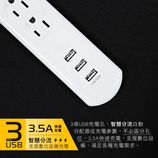 【KINYO】1開3插+3USB延長線 2.7M(CGU313-9)