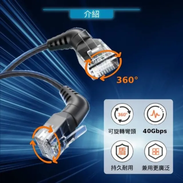 【UniSync】彎頭旋轉設計 Cat8 40Gbps極速電競網路線 黑(3M)