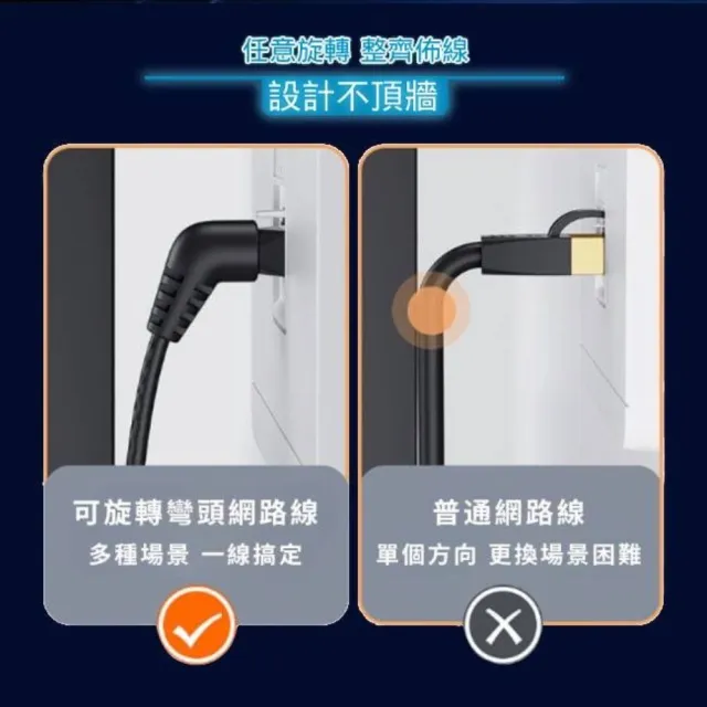 【UniSync】彎頭旋轉設計 Cat8 40Gbps極速電競網路線 黑(2M)