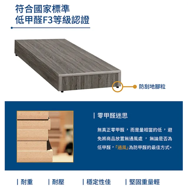 【A FACTORY 傢俱工場】派蒙 簡約收納房間3件組-雙人5尺(床頭箱+床墊+床底)