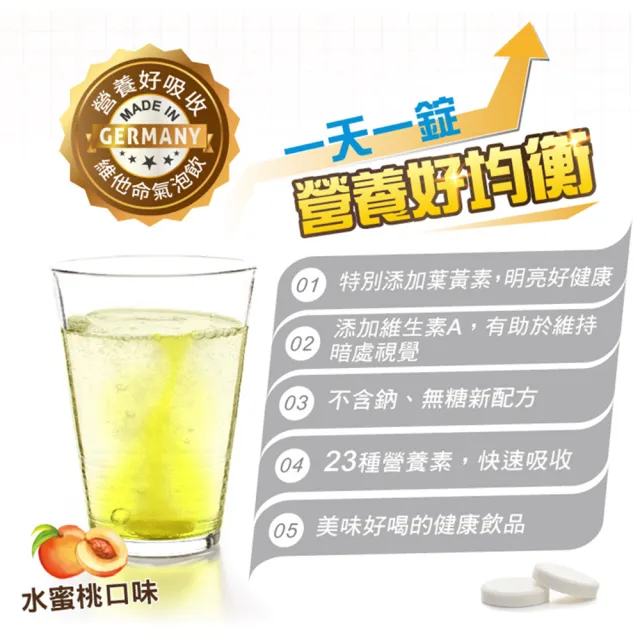 【Heilusan 好立善】成人綜合維他命發泡錠20錠6入組(蜜桃口味 葉黃素.維他命ADB.葉酸鈣鎂鋅鐵硒)