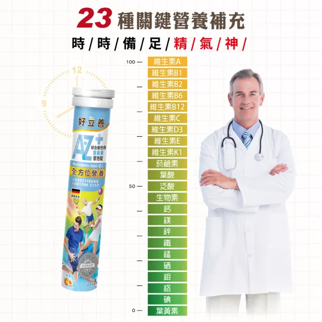 【Heilusan 好立善】成人綜合維他命發泡錠20錠6入組(蜜桃口味 葉黃素.維他命ADB.葉酸鈣鎂鋅鐵硒)