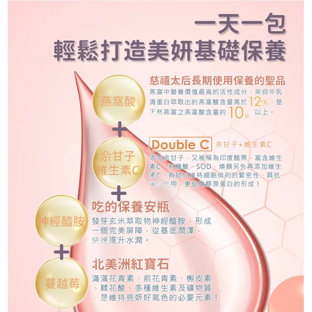 【世華生技】煥顏日記膠原蛋白-升級版(15包/盒 水潤彭光)