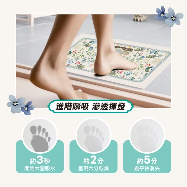【Sleep Peacefully 寢室安居】4入軟式瞬吸速乾珪藻地墊多款可選(硅藻/踏墊/止滑/吸水速乾/防霉)