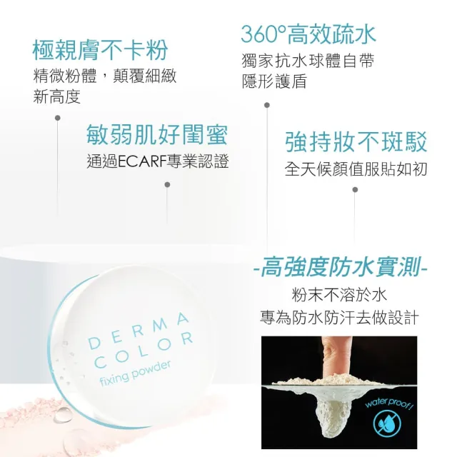 【KRYOLAN 歌劇魅影】百分百防水遮瑕蜜粉 20g(美人魚蜜粉)