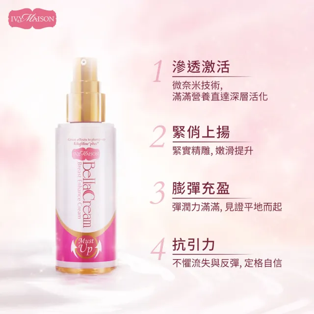 【IvyMaison】產後垮奶急救3件組 美胸精油30ml+美胸霜30ml+美胸活絡刷(母親節/集中挺感/緊實飽滿/青春美胸)