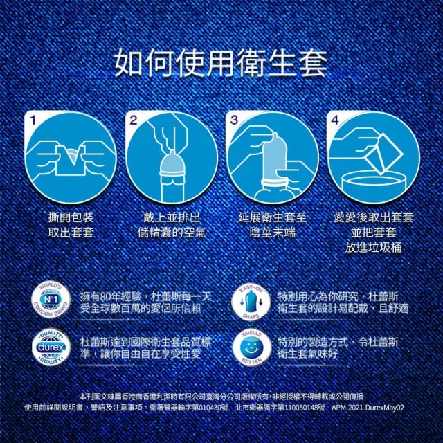 【Durex 杜蕾斯】活力裝保險套12入/盒