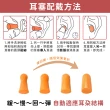 【SYU】3M 1100 泡棉耳塞 50對/組(抗噪耳塞 耳塞 睡眠耳塞 游泳耳塞 降噪耳塞)