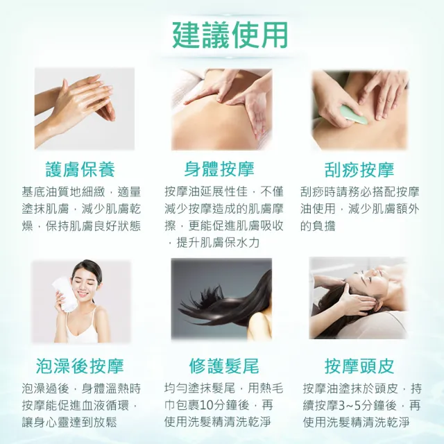 【新方向 NEW DIRECTIONS】複方按摩油1000ml-運動(澳洲原裝進口按摩油保濕油-清爽涼感配方)