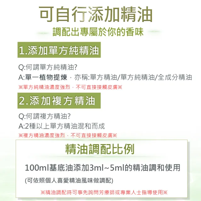 【新方向 NEW DIRECTIONS】基底油1L-酪梨油(澳洲原裝進口按摩油保濕油基礎油)