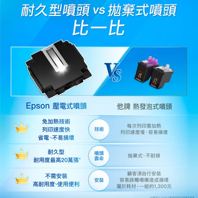 【EPSON】官方直營L3550三合一WiFi智慧遙控連續供墨複合機(取代雷射印表機首選/列印/影印/掃描/4x6滿版列印