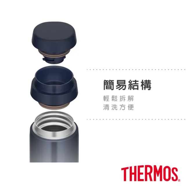 【THERMOS 膳魔師】超值2入_可進洗碗機不鏽鋼90度輕鬆開蓋真空保溫杯500ml+保溫瓶750ml(JOR-500+JOS-750)