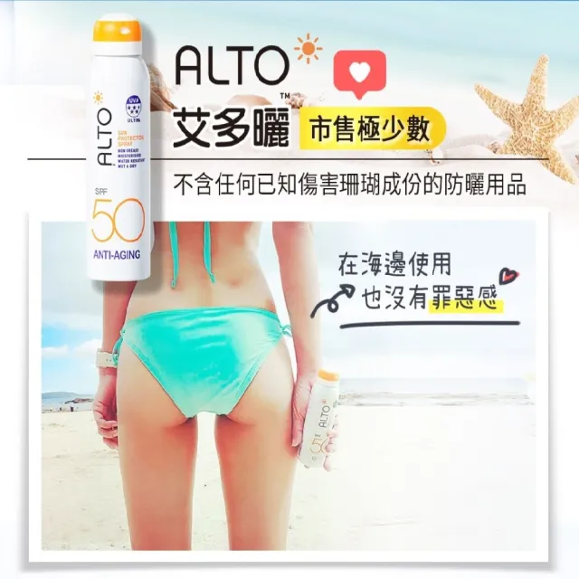 【ALTO】艾多曬 防曬噴霧 抗老隔離 150ml + 香茅精油 80ml
