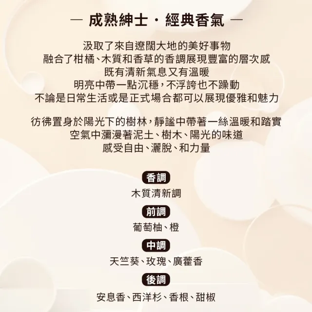 【Hermes 愛馬仕】大地男性淡香水 100ml