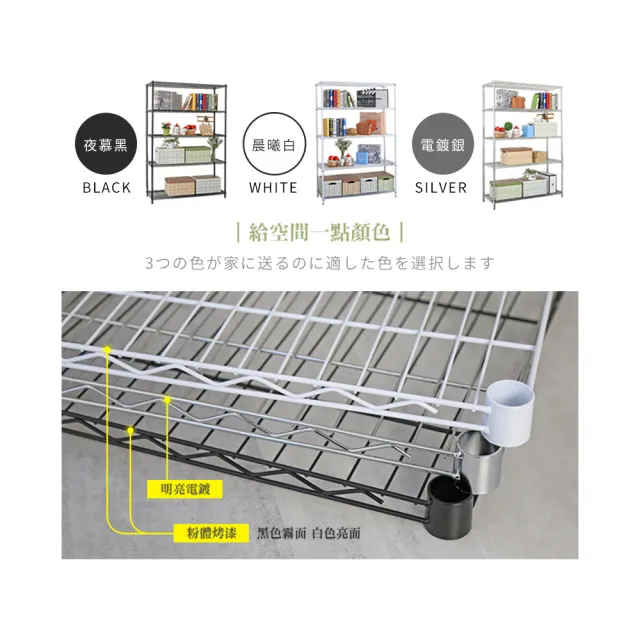 【居家cheaper】MIT耐重型五層置物架122X45X180CM (鐵架/收納/櫃子/電器櫃/層架/簽到)