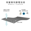 【Poll-tex 荷蘭普特絲】防霾紗窗｜含施工費 10才/不含窗框(過濾細懸浮微粒、降低異味)