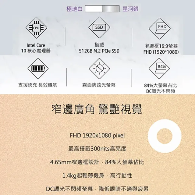 【HP 惠普】送獨家筆電包/滑鼠★14吋i5-1335U輕薄效能筆電(14-ep0262TU/16G/512G SSD/Win11/星河銀)