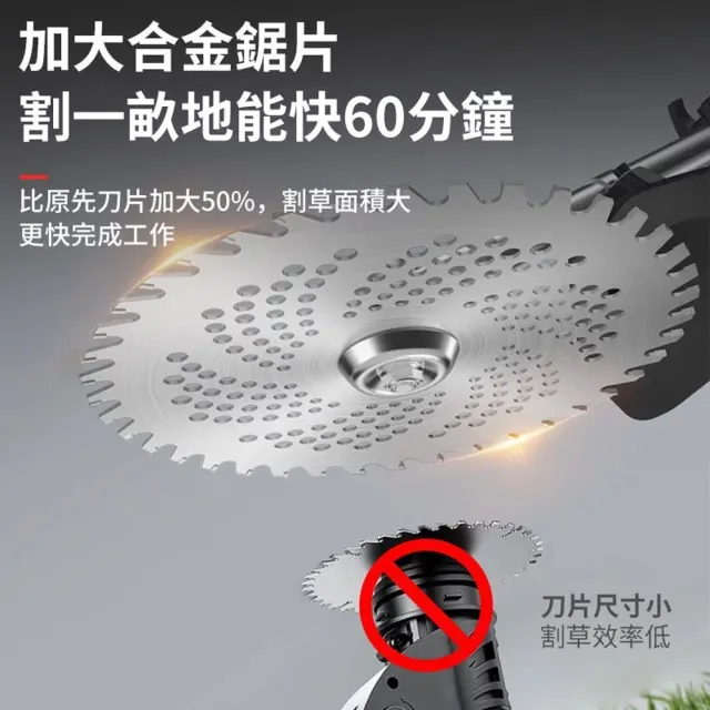 【Ogula 小倉】無刷割草機 除草機 手推割草機 打草機（十節一電+座充）(無刷電機/持久續航/強勁動力)