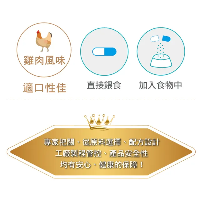 【LOVITA 愛維他】LOVITA PETS  愛維他晶亮護眼膠囊*1瓶(寵物保健)