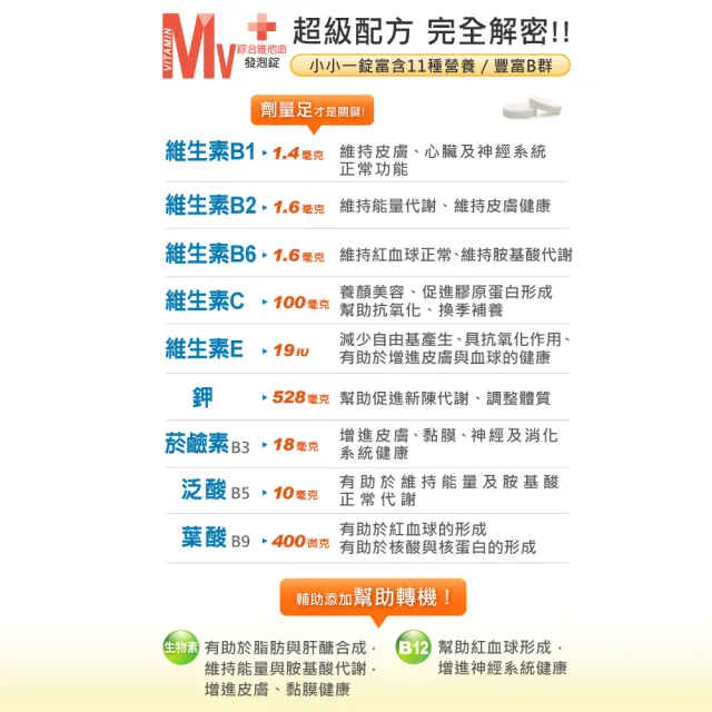 【Heilusan 好立善】綜合維他命發泡錠20錠(水蜜桃百香口味 B群.維他命CE.葉酸生物素.液態好吸收)