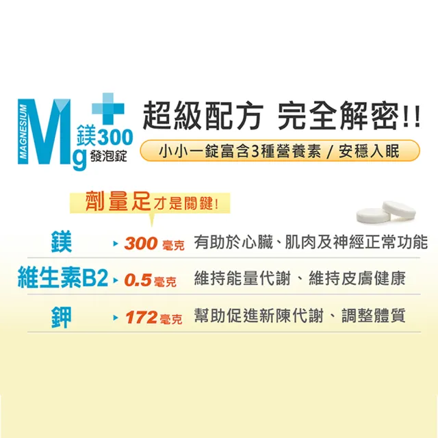 【Heilusan 好立善】鎂300發泡錠20錠 單入組(蘋果口味 幫助入睡.舒緩放鬆)