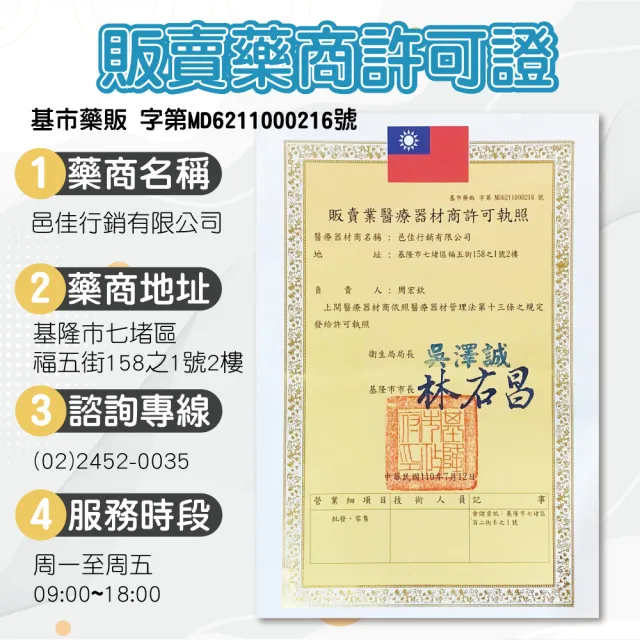 【淨新】3D醫療級兒童寬耳立體口罩(50入/一盒/國家隊 防護醫療級/防飛沫/灰塵)