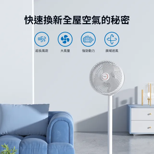 【Philips 飛利浦】10吋 全方位渦輪DC循環扇 自然扇 定時 16m超遠距離送風(ACR3342CFD)