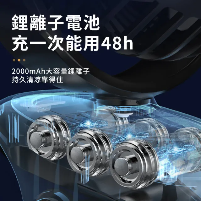 【YUNMI】618特惠 桌面夾式風扇 靜音風扇 桌面風扇 USB充電風扇 夾扇 推車風扇 嬰兒車風扇 夾子風扇