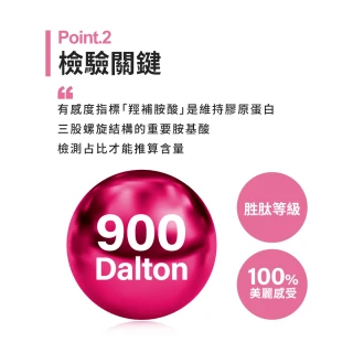 【m2 美度】超能水光膠原飲7盒組(8入/盒.孫藝珍代言)-膠原蛋白.保濕飲.玻尿酸鈉.神經醯胺