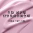 【M.A.C】新品上市 高防曬水潤妝前組(超漾光高防曬妝前乳SPF50+/PA+++*2)