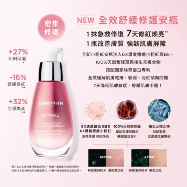 【DARPHIN 朵法】粉紅穩膚保濕旅行組(全效舒緩修護安瓶5ml/禮盒)
