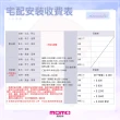 【ROLAND 樂蘭】RP701 88鍵 數位鋼琴(贈保固3年/手機錄音線/耳機/保養油/可調式鋼琴椅)