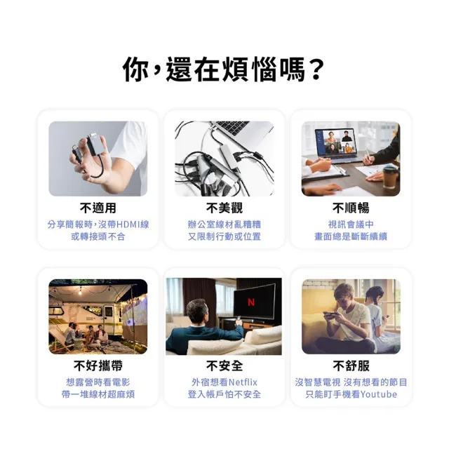 【PX 大通】iphone 15 16手機筆電Netflix投影Disney無線MAC蘋果Type c會議電視投屏(WTR-1500C)