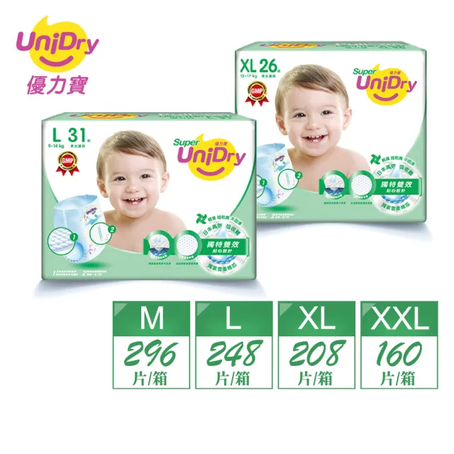 【優力寶】第3代超薄優力褲嬰兒紙尿褲M-XXL(8包/箱)