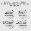 【THE TRUE 本真】香氛養髮洗護組 310ml兩入(官方直營 頭油髮尾乾適用 控油 蓬鬆 柔順 光澤髮)