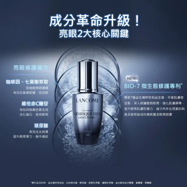 【蘭蔻】官方直營  超未來肌因冰珠亮眼粹 20ml(LANCOME/亮眼冰珠/雙入組)